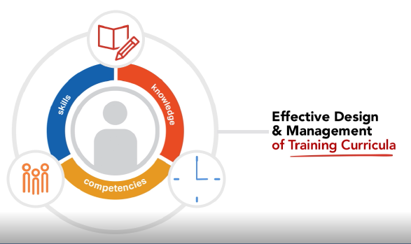 A thumbnail representing the Advanced E-Learning project we did for Novartis.